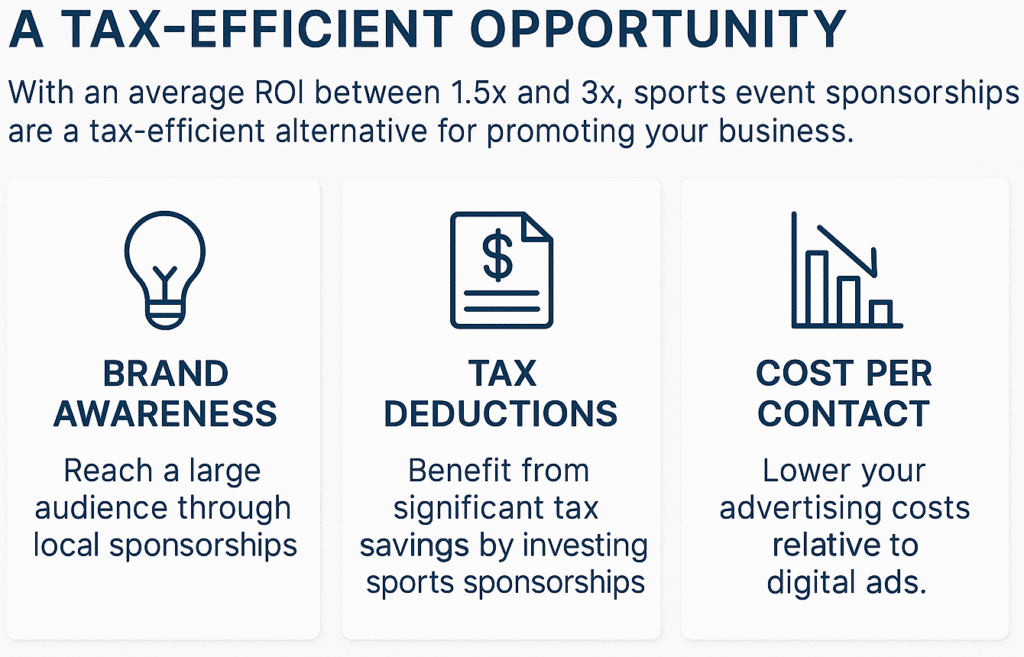 Sports Sponsorships Tax Businesses